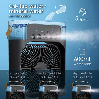 AirCooling - Ventilateur climatiseur tout en un