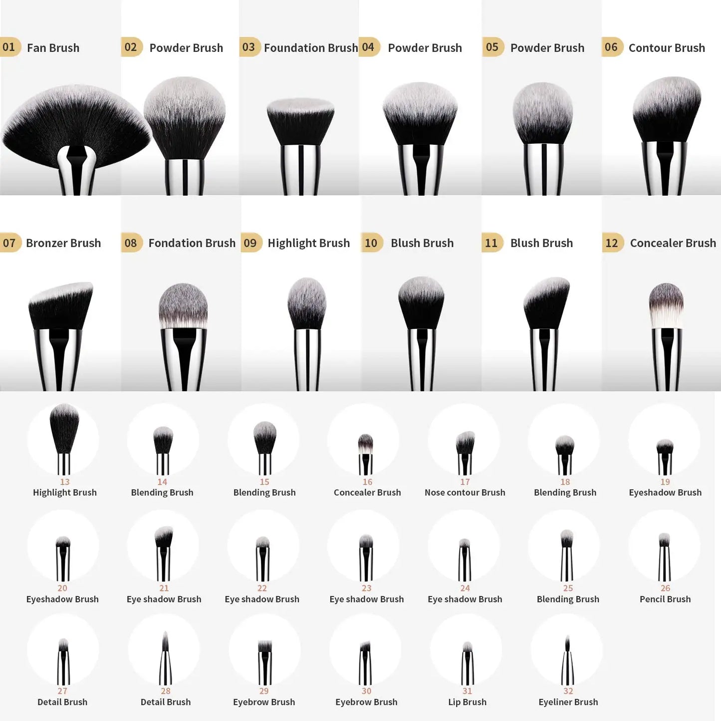 DUcare Professional Makeup Brush Set 32 pièces